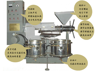 螺旋榨油機結(jié)構(gòu)