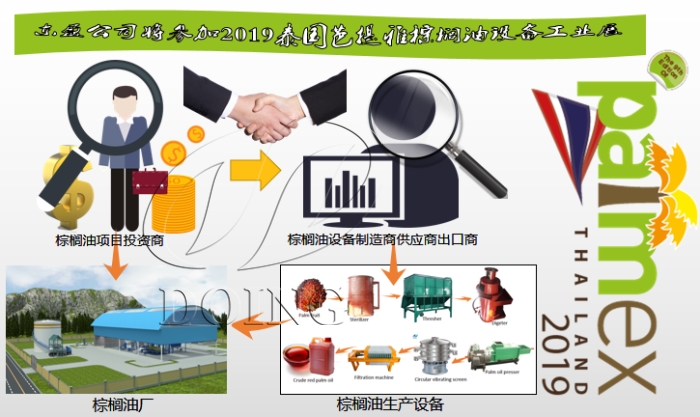 河南東盈公司